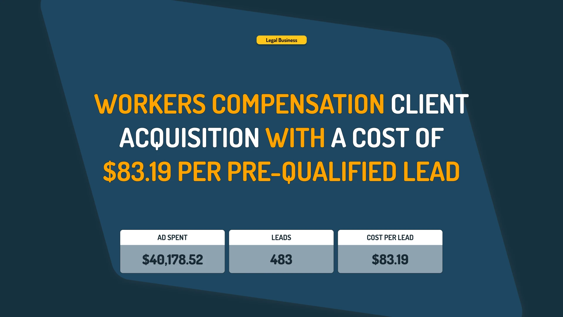 Workers Compensation: client acquisition with a cost of $83 per lead